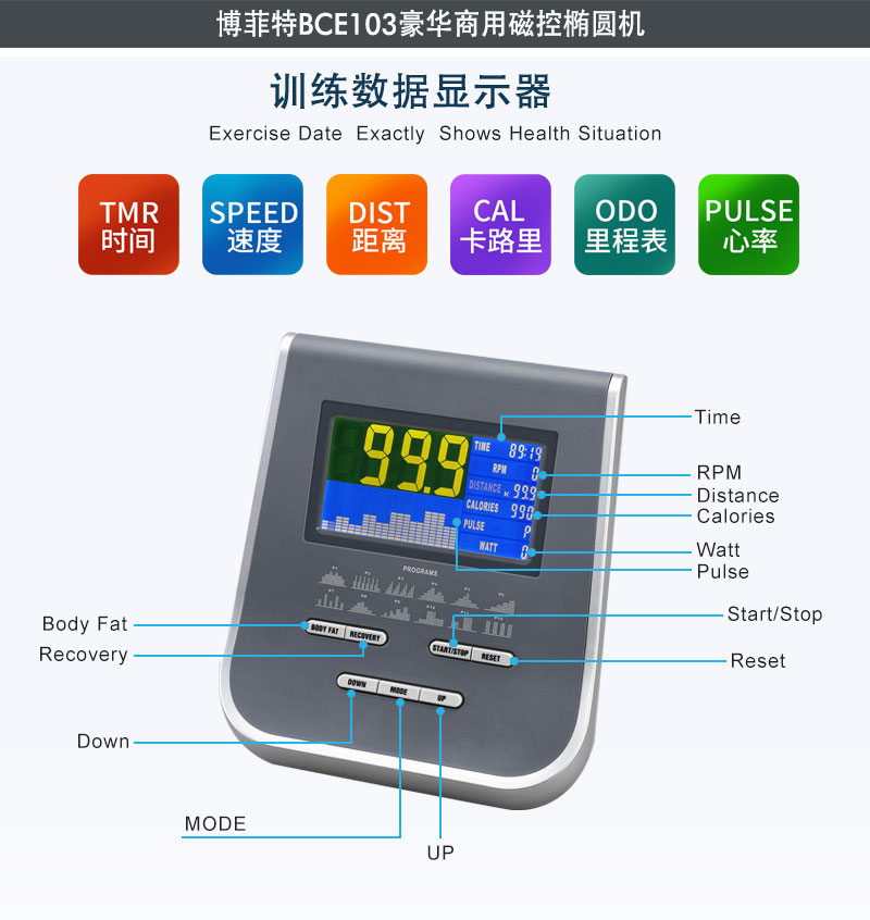 橢圓機(jī)生產(chǎn)廠家