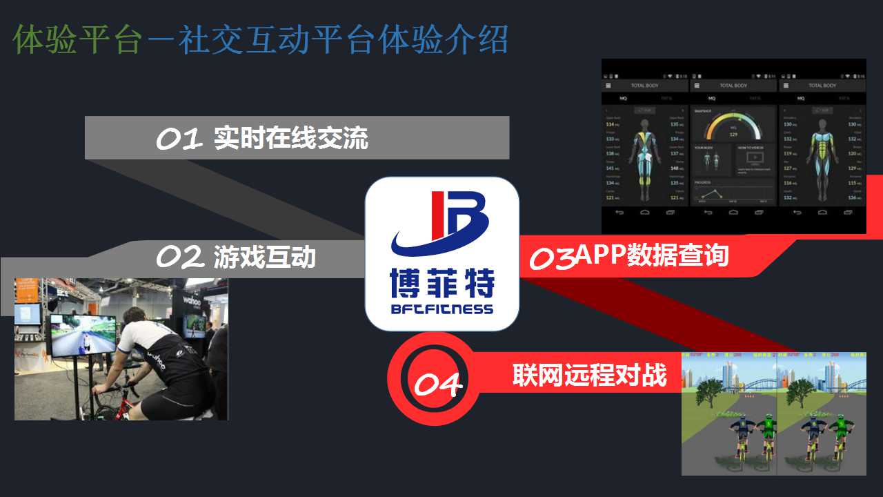 健身器材社交互動平臺體驗(yàn)