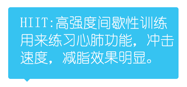 High-intensity Interval Training (HIIT)高強(qiáng)度間歇訓(xùn)練法